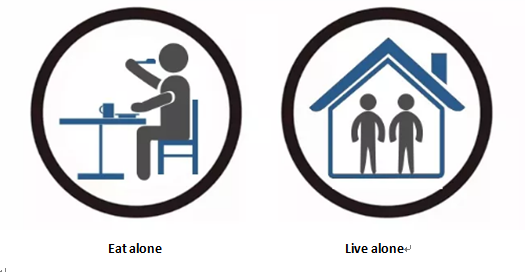 comment prévenir le coronavirus en mangeant et en vivant