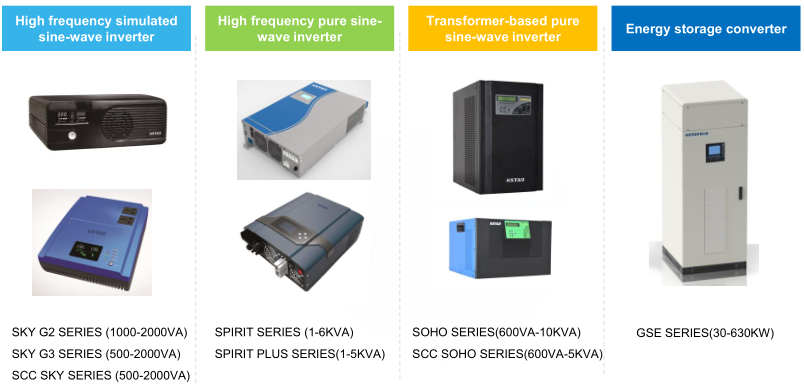 onduleur hors r&eacute;seau kstar