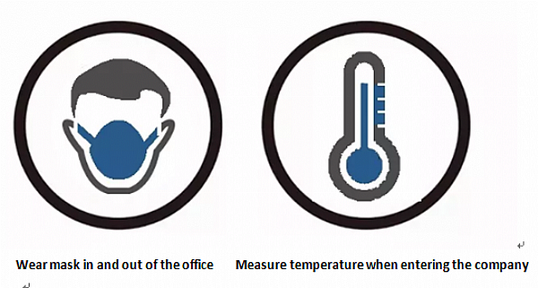 Kstar prend des mesures pour prevenir le nouveau coronavirus.