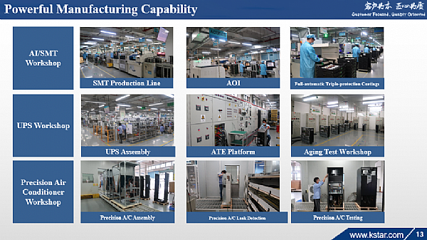 Fabricants et fournisseurs d'onduleurs en Inde
